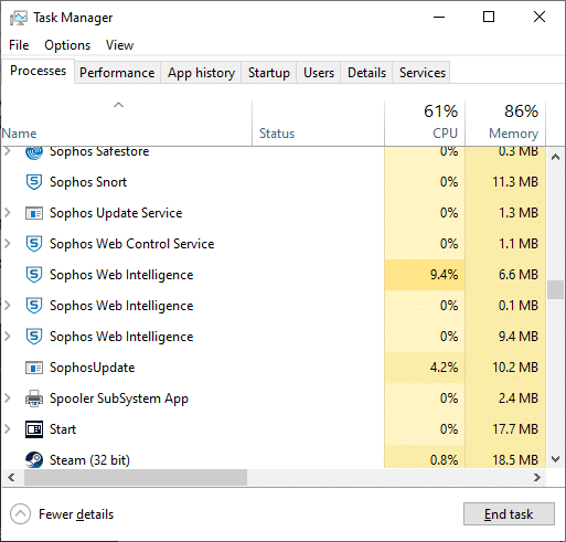 In the Task Manager window, click on the Processes tab | How to Fix Steam Application Load Error 3:0000065432