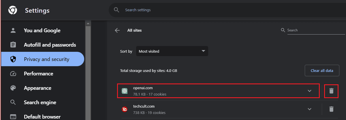 Click on the trash icon next to openai.com. | ChatGPT not working too many redirects