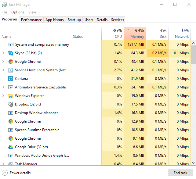 Fix 100% Disk Usage by System and Compressed Memory