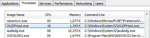 Fix High CPU Usage by WUDFHost.exe