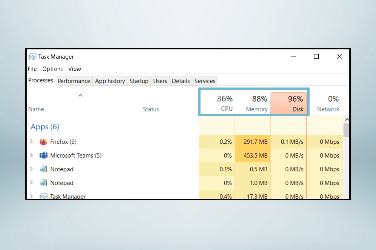 Fix High CPU and Disk usage problem of Windows 10
