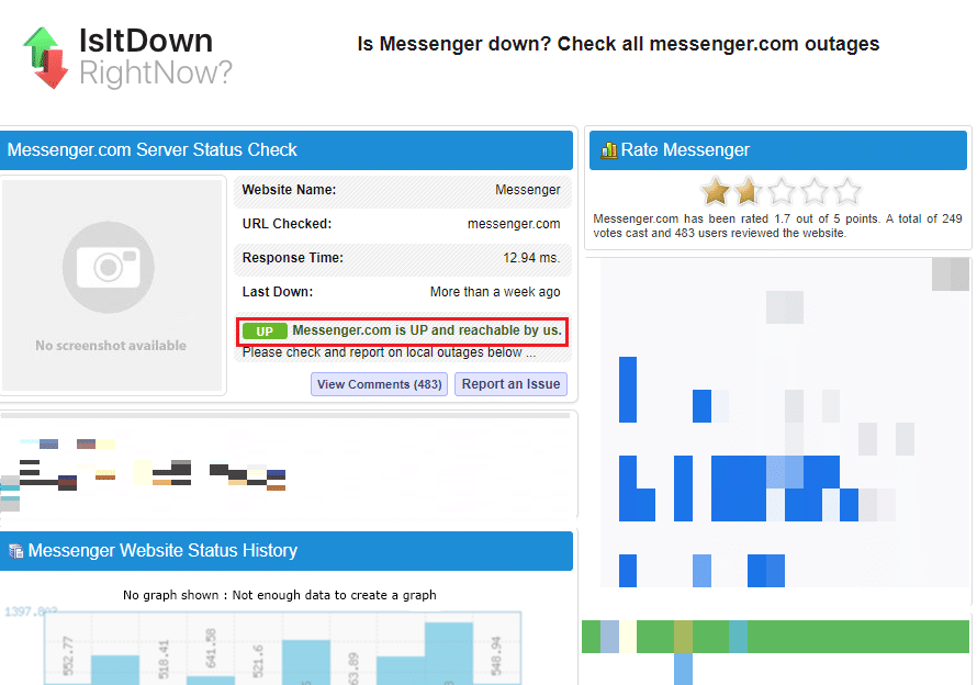 messenger isitdownrightnow page